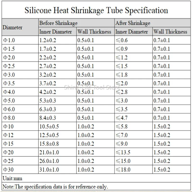 SL 1.7:1 Dia 0.8~30mm Silicone Heat Shrink Tube Tubing 200℃ Insulated Flexible Cable Sleeve
