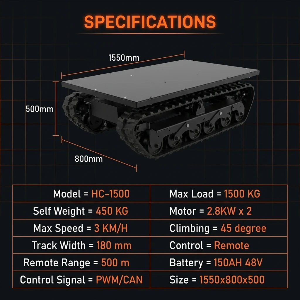 2 Ton Electric Rubber Track Undercarriage Crawler Chassis with Brushless Motor for Garden Lawn Mower Eco-Friendly Customized OEM