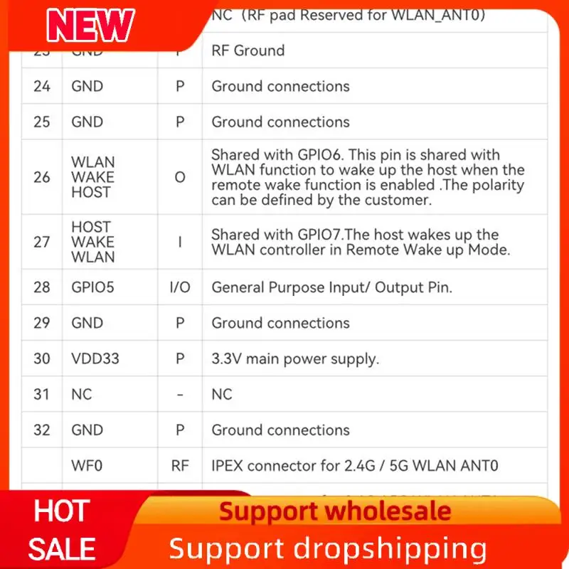 

Superb RTL8822CU WIFI Bluetooth Module WIFI5 B.T2.0 867Mbps 5G Wireless Modules BL-M8822CU3-A