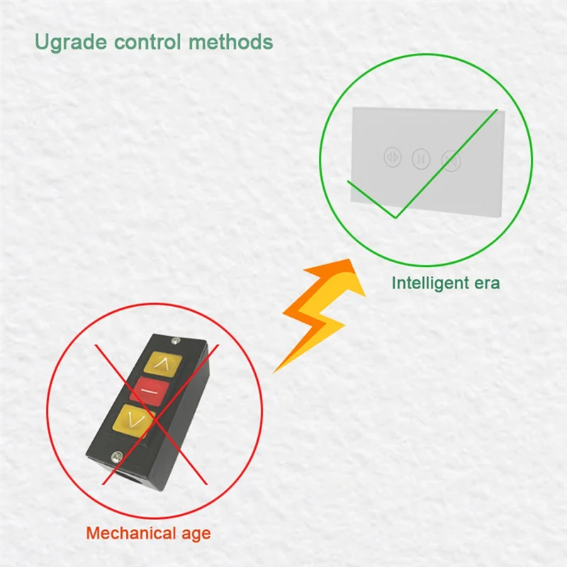 Exquisite-Wifi Curtain Switch For Electric Motorized Roller Shutter, Blinds US Switch, Smart Home For Google Home, Alexa