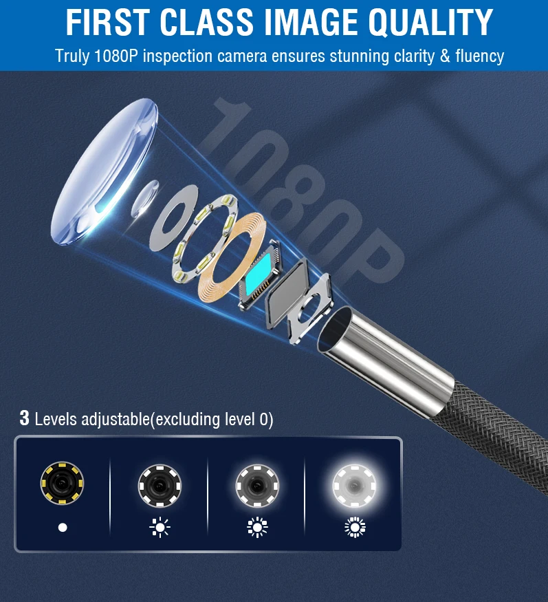 Telecamera endoscopio per telefono cellulare portatile rigida da 1 metro Telecamera per endoscopio da 90 gradi per turbocompressore Reinigungsset automatico