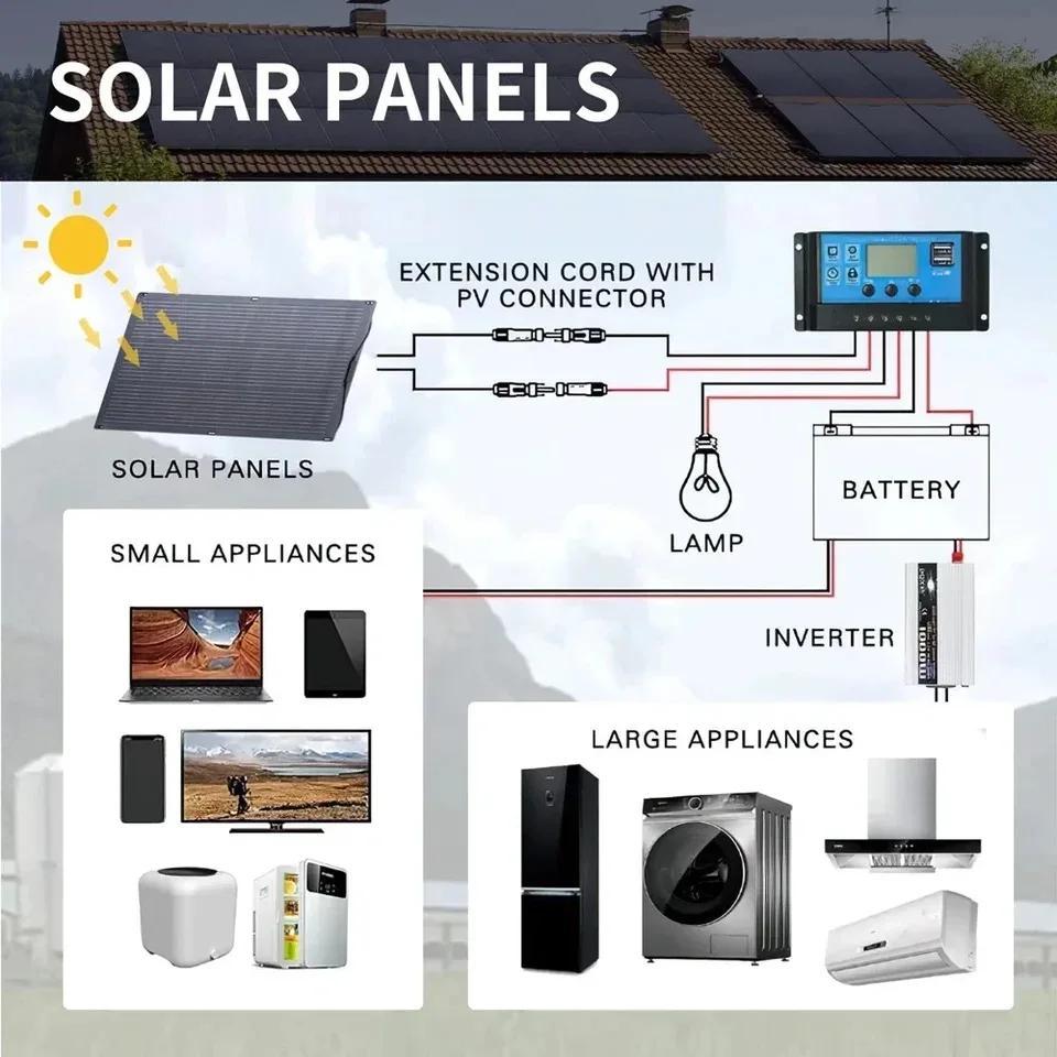 Imagem -03 - Painel Solar Monocristalino Flexível Célula Solar de Etfe 1500w 3000w Carregador de Bateria 12v Casa ao ar Livre Acampamento Carros Barcos