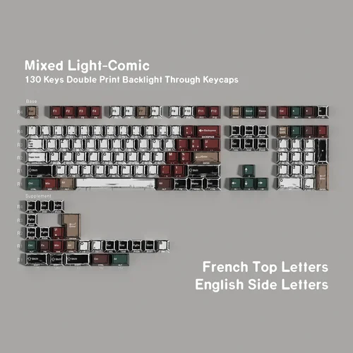Teclas PBT ISO francés alemán español árabe coreano ruso inglés doble impresión cereza Keycap para teclado mecánico Mx Switch
