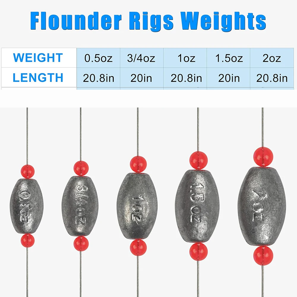 2Pcs Fishing Egg Sinker Weight Steel Wire Leader Bottom Fishing Rigs Flounder Ready Rigs for Grouper Trout Redfish Surf Fishing