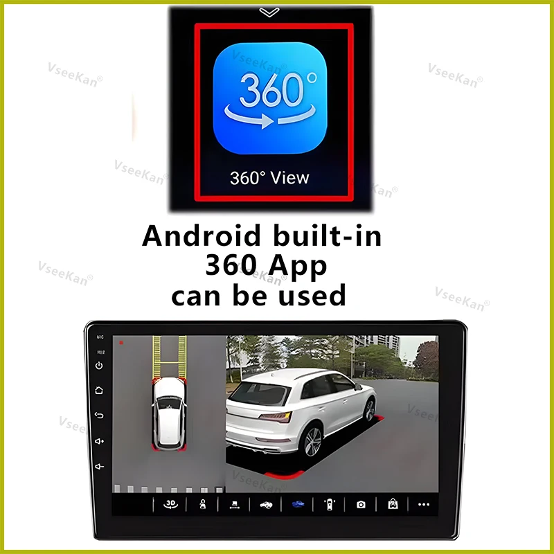 AHD 1080P 3D 360°Panoramic Car Camera  Surround View Right/Left/Front/Rear View Camera for Android Auto Radio WDR technology