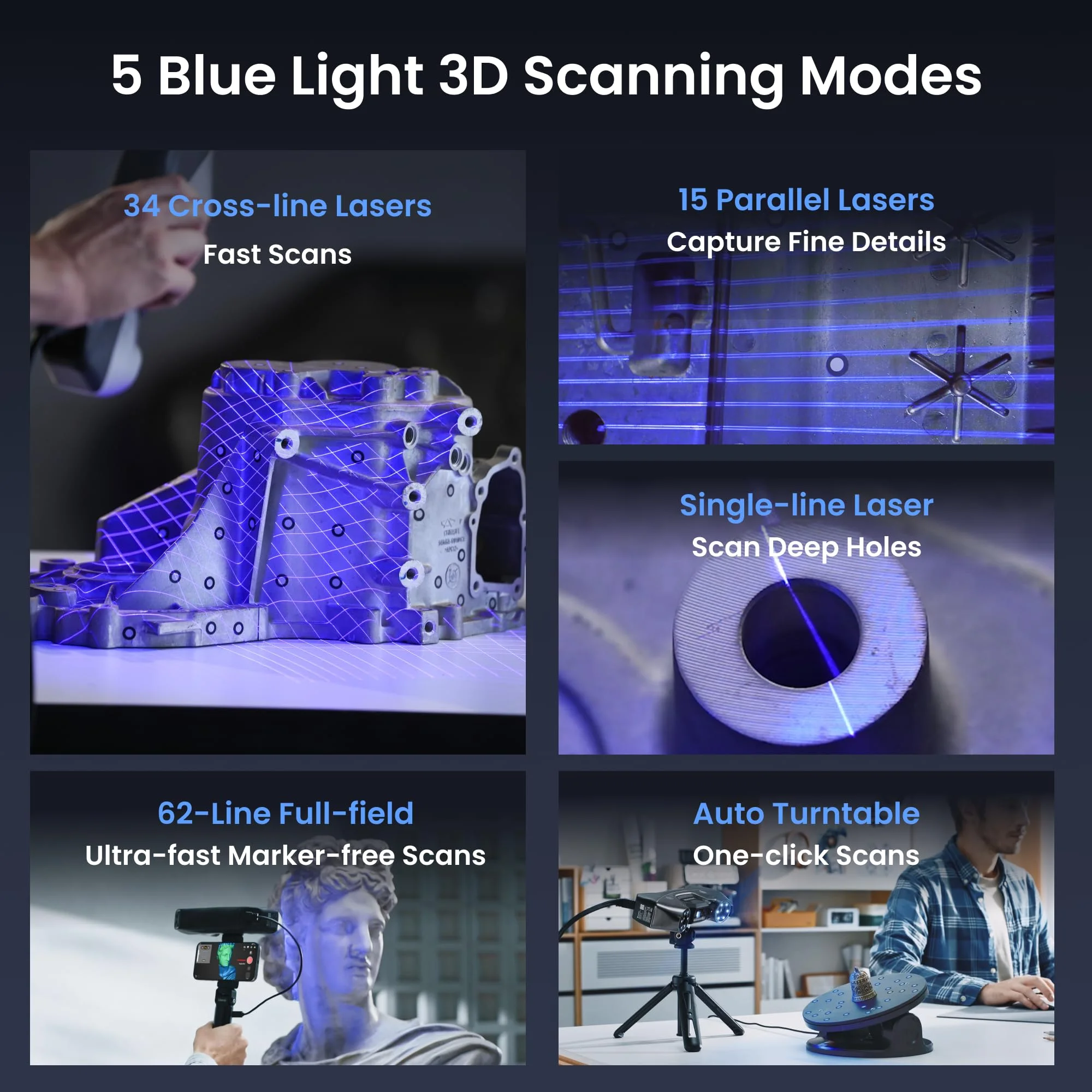 Scanner 3D Revopoint MetroY Pr - Industrial Laser Scanner avis et prix