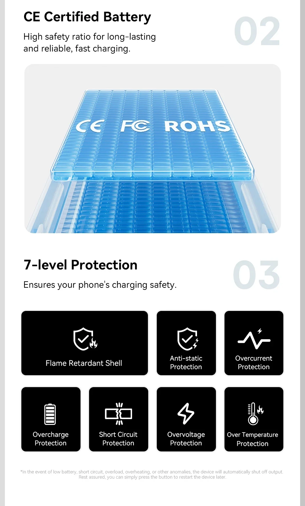 Power Bank with Built-In Cables — product detail 12
