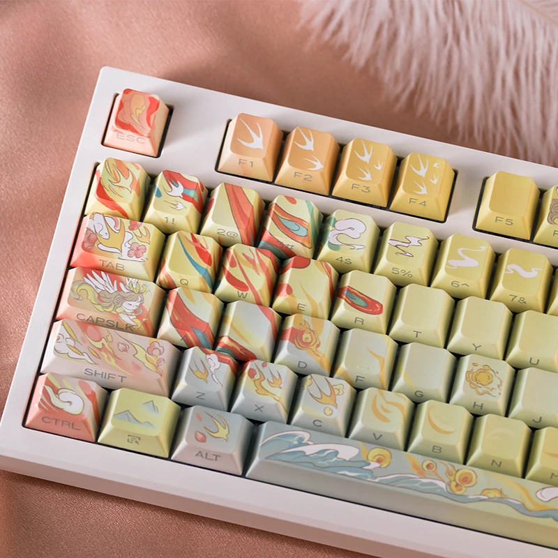 

Colorful Auspicious Cloud Theme Keycaps Set PBT Five-Sided Sublimation Cherry Profile Keycaps for Mechanical Keyboard 131 Key