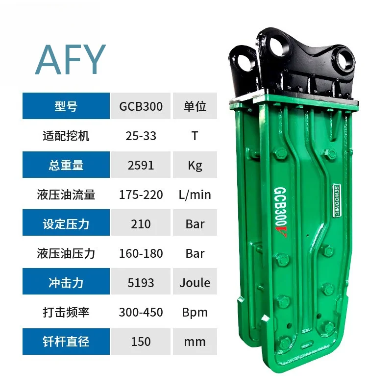 Customized hydraulic high frequency breaker GCB300 mine mining tunnel drilling rod diameter 150mm