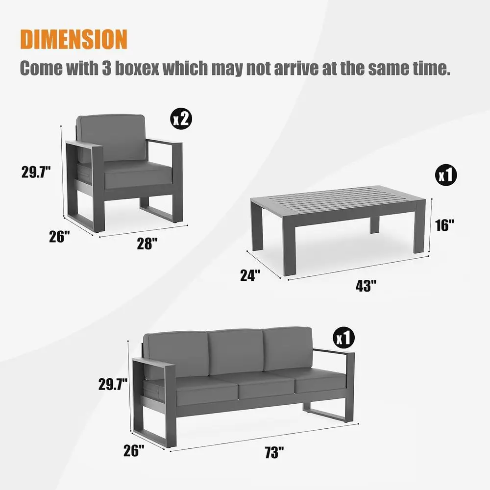 description