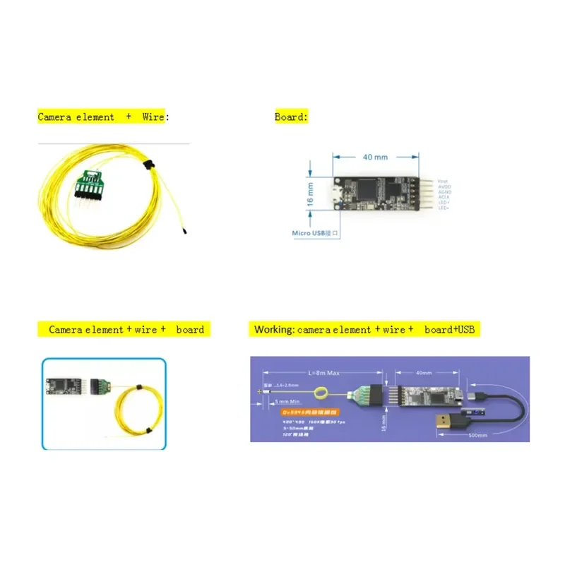 AP08 for OCHFA10 1.05x1.05mm Miniature Camera Module Analog USB 120deg Wide Angle Veterinary Inspection Medical