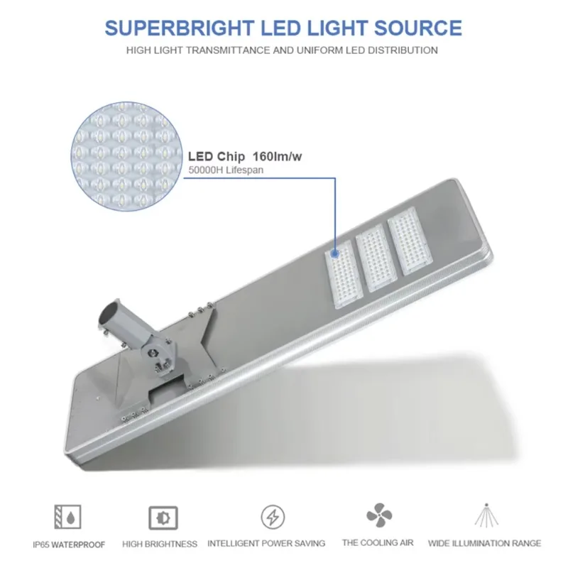 

Integrated Solar Street Light With Monitoring 120W Outdoor Waterproof Lighting Human Sensing LED Spotlights