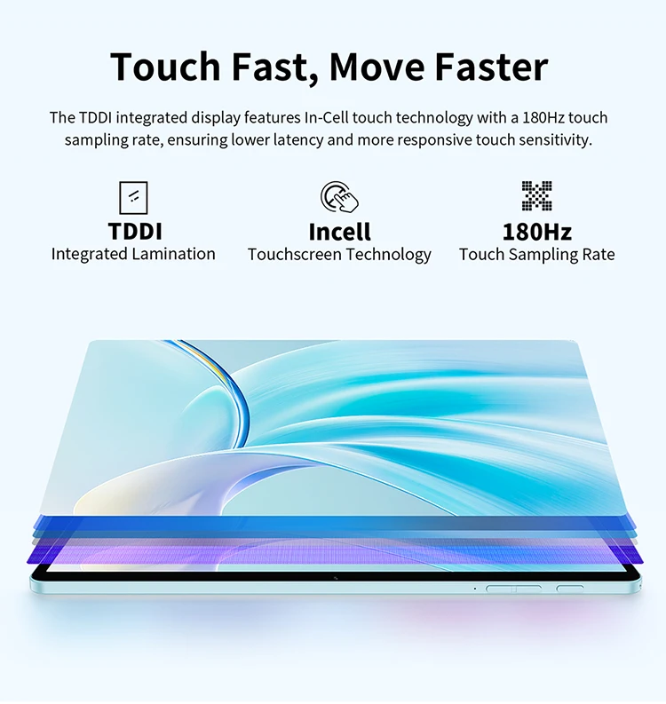 Teclast P50 Tablet PC 11" HD Display 7000mAh Battery Unisoc T7200 8GB RAM (+12GB Virtual) 128GB ROM 4G LTE GPS Android 15