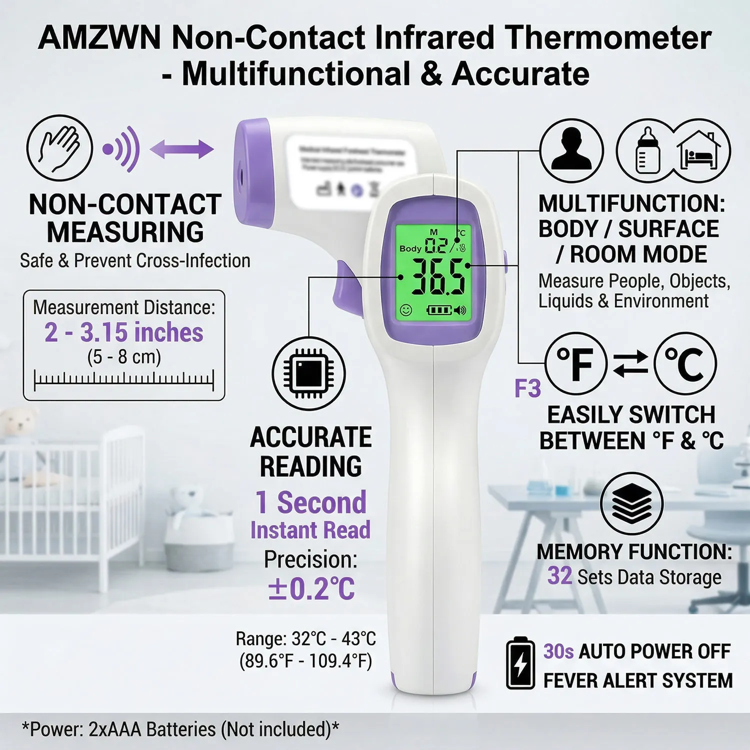 Digital Medical Infrared Forehead Thermometer - Non-Contact Baby/Adult LCD Backlit Thermometer for Fever Detection