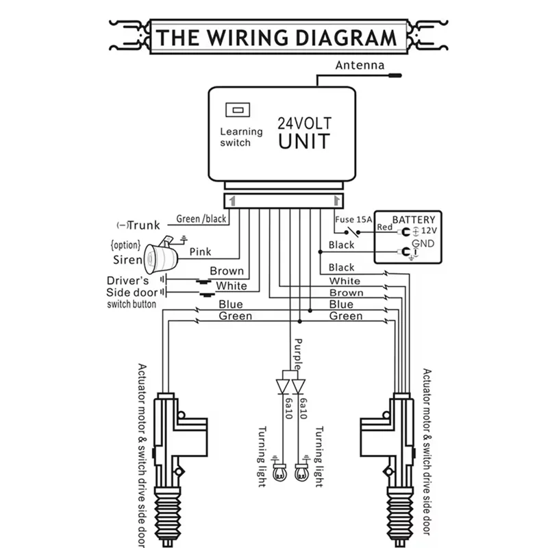 

Waterproof Dust-Proof 24V Truck Central Door Lock Remote Control One-Way Vehicle Anti-Theft Device With Key-Boom
