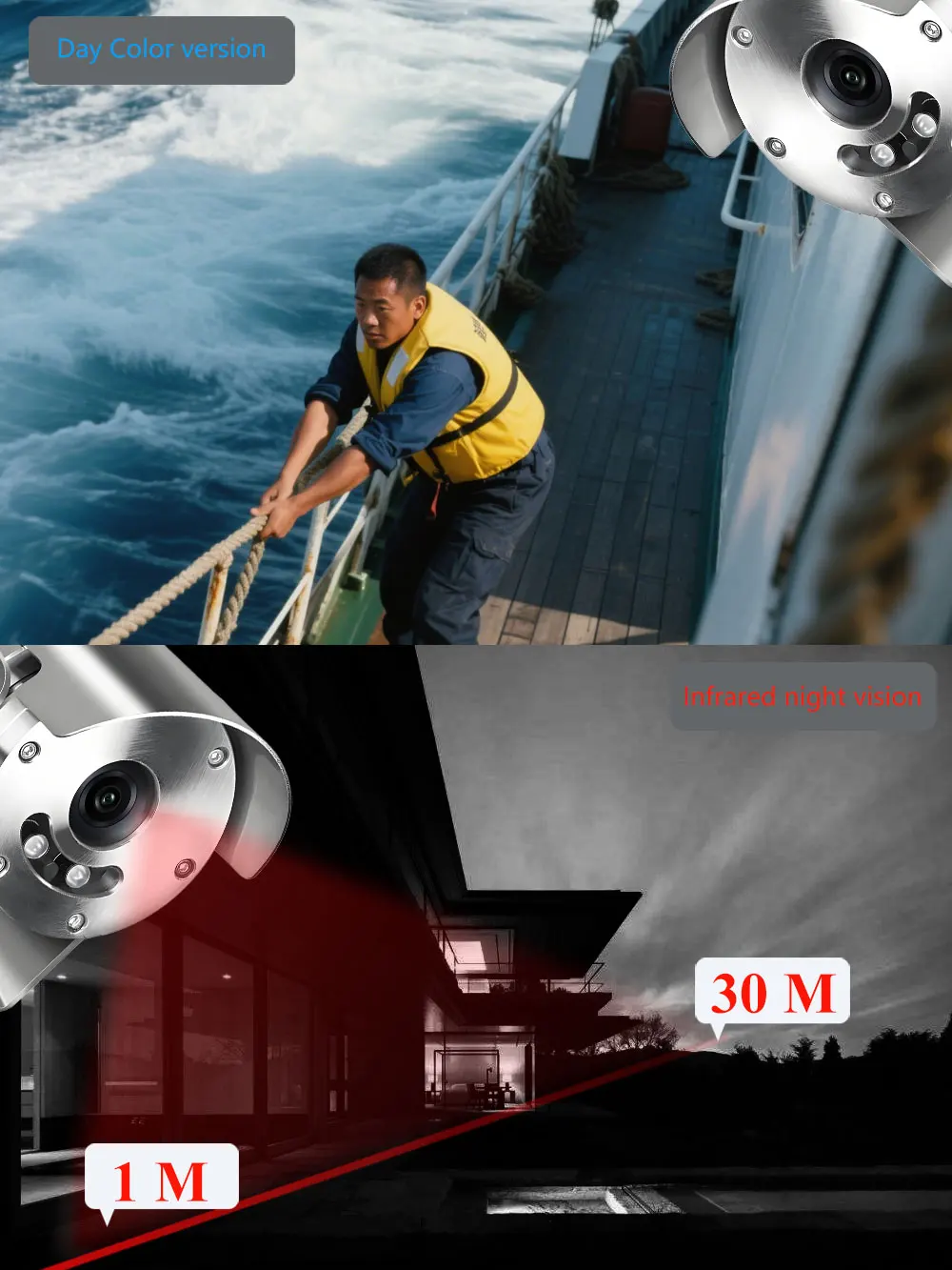4K 8MP IMX415/5MP,Explosion-proof,304 Stainless Steel,RJ45 POE, 3.6mm,IR 30m 