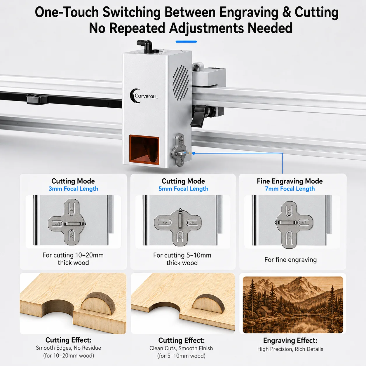 Carverall JL9 20W Laser Engraver Cutter, 300x300mm Desktop Laser Engraving Machine with Dual-Motor Drive, Air Assist, 0.01mm Precision, 3 Focus Modes, WiFi/App/LightBurn/CutLabX, for Wood Acrylic Leather DIY Small Business view 6
