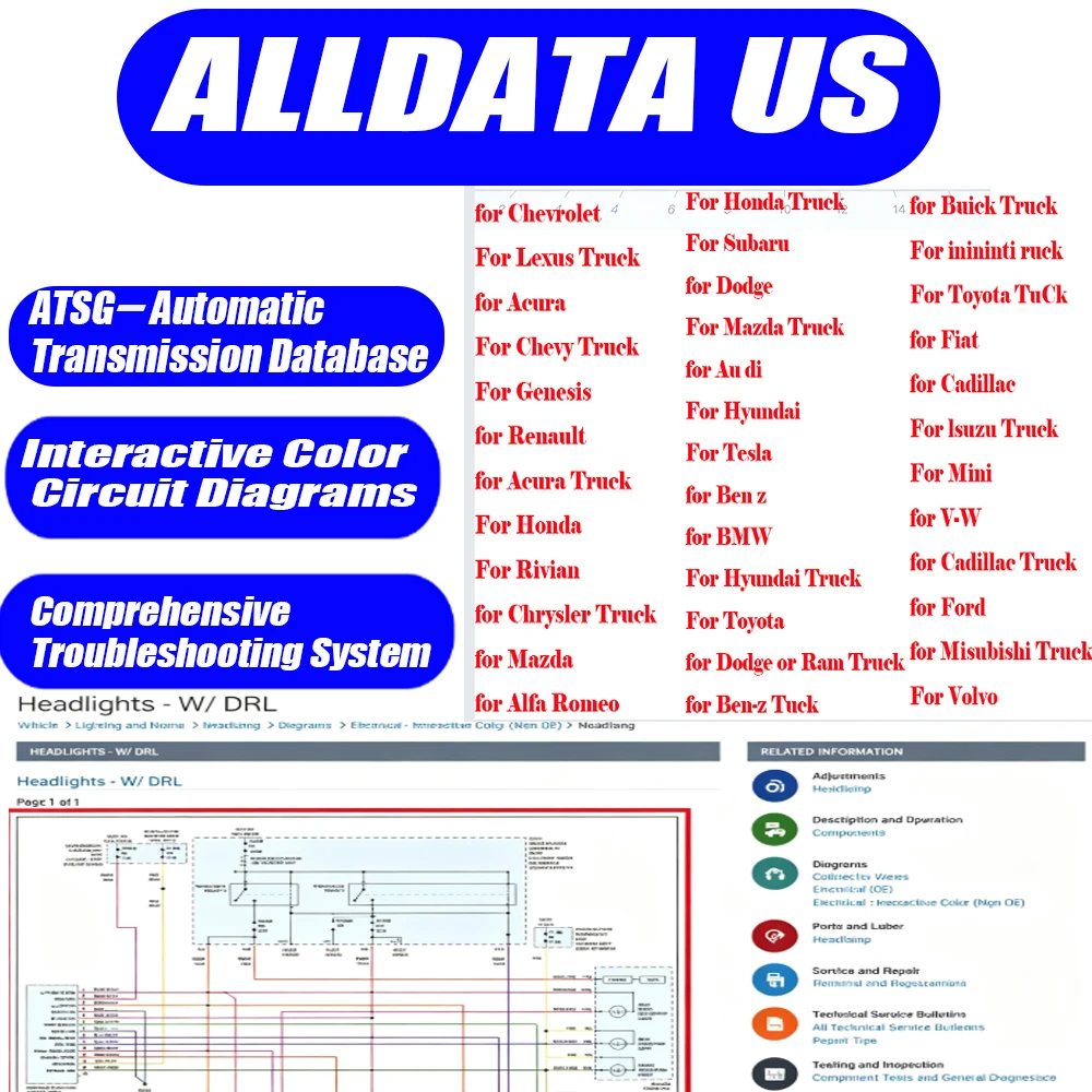 Программное обеспечение ALLDAT – обзор и цена Workshop Tools Diagram