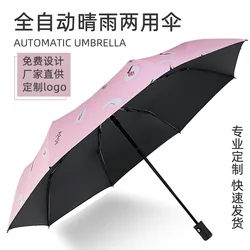 Umbrella Customizely Enterprise Pattern Customized Advertising