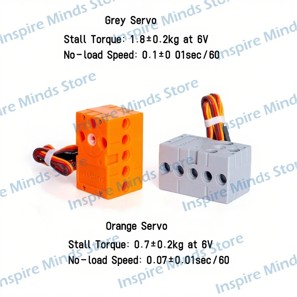 Geekservo 0.7/2 كيلو 360 ° محرك سيرفو قابل للبرمجة مع عمود إخراج مزدوج وعزم دوران عالي متوافق مع Legoed Microbit Raspberry Pi #2