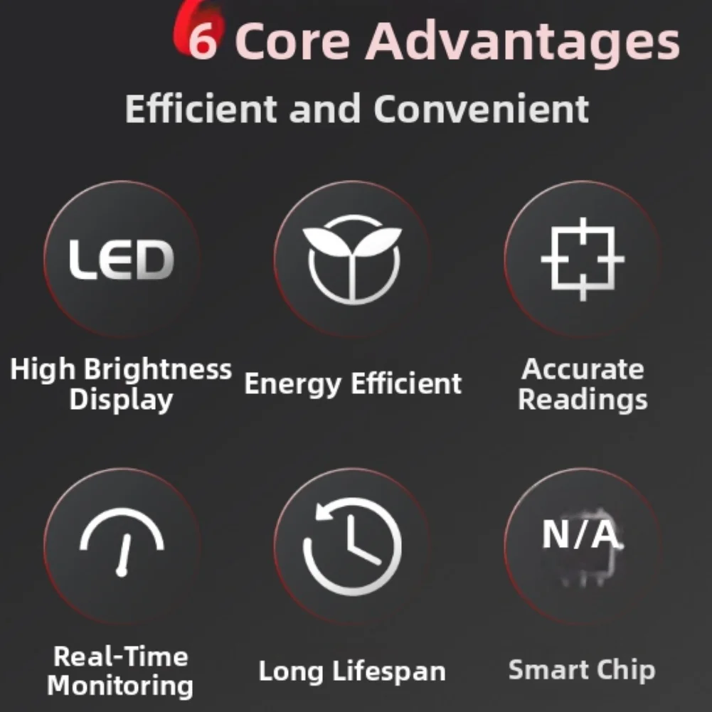 6L2 LED Digital Ammeter Single Phase AC 50 500V for Real Time Voltage Monitoring with Reliable Data Output and Low Power Usage
