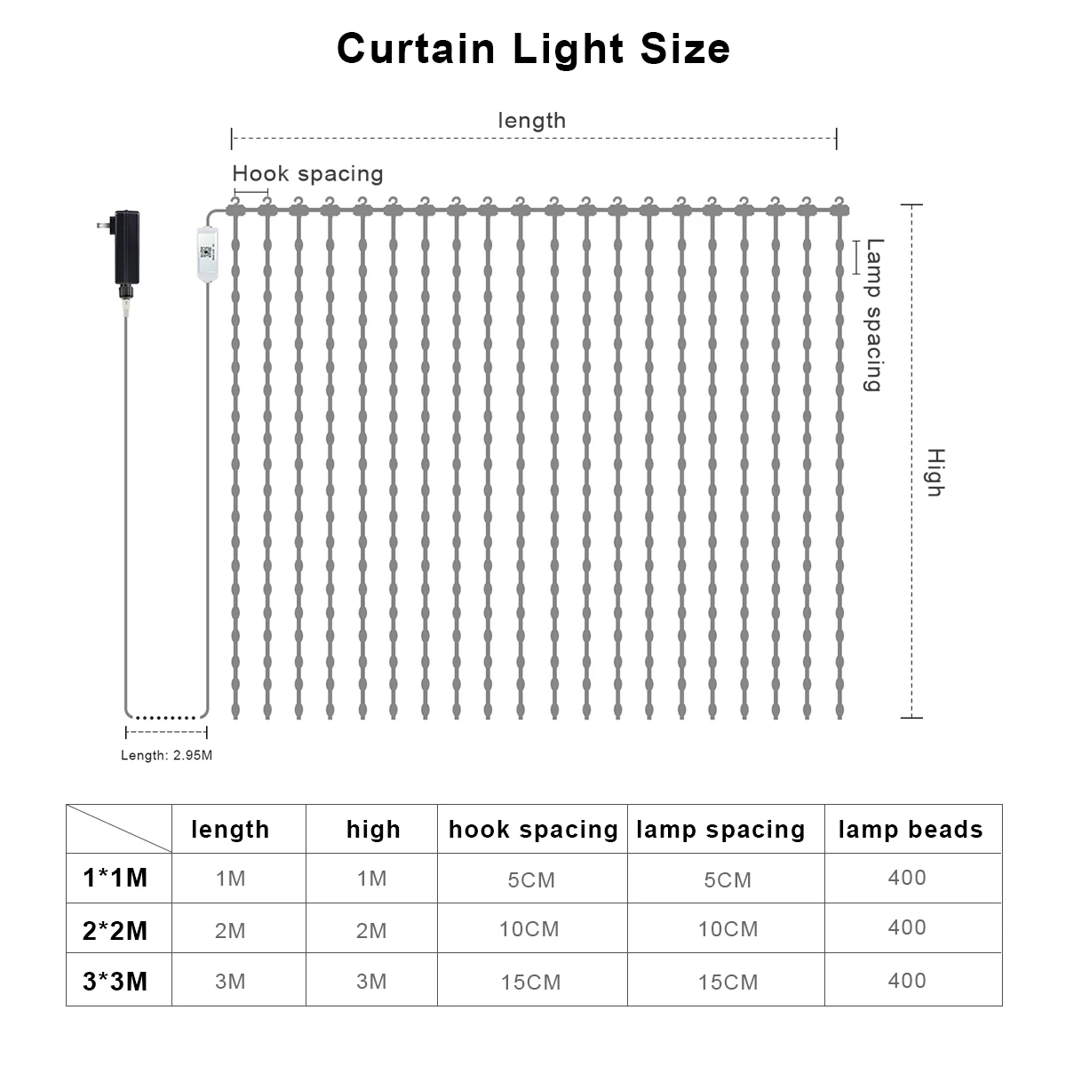 Inteligente Bluetooth LED Janela Cortina String Luz, Programável, RGB, Dream Color, Fairy Lights para o Natal, Casamento, Decoração do quarto