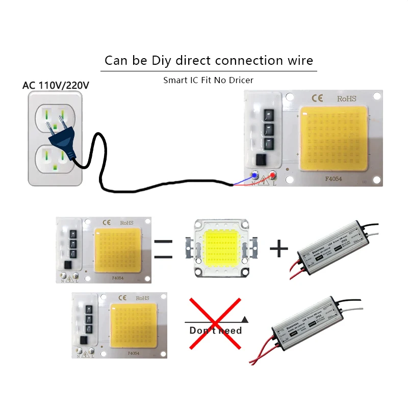 LED COB Chip 110V 220V AC azionamento ad alta tensione gratuito 10W 20W 30W sorgente modulo matrice bianco caldo per illuminazione faretto esterno