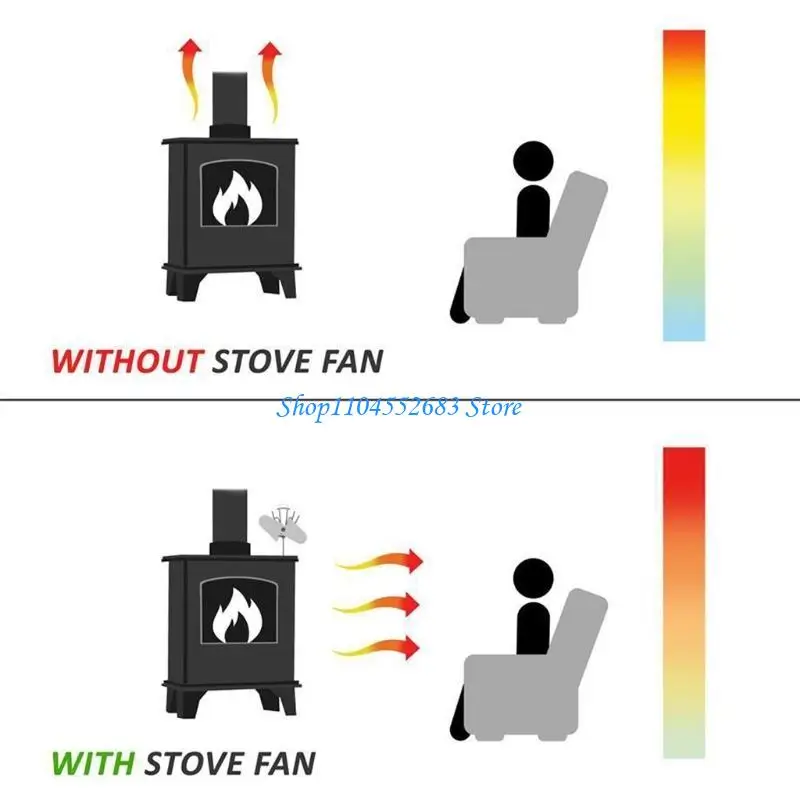 Y6GD ترقية مروحة تعمل بالطاقة الحرارية، مروحة مدفأة هادئة وفعالة لسجل الخشب بيليه الغاز #3