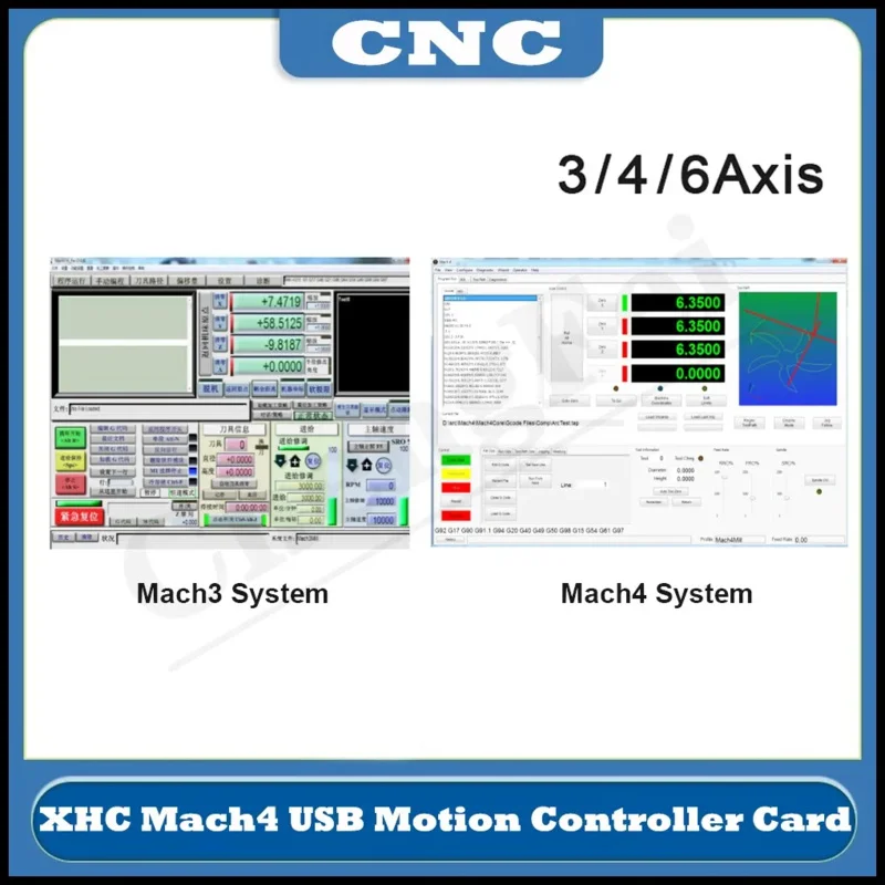 

НОВАЯ XHC Mach4 USB коммутационная плата 3, 4, 6-осевая USB-карта управления движением, 2000 кГц, поддержка Windows7/10 для токарного станка с ЧПУ Enrgaver