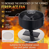 5 Blades Heat Powered Stove Fan Wood Log Burner Fireplace Fan Eco Fan BBQ Ventilation Fan Home Efficient Heat Distribution