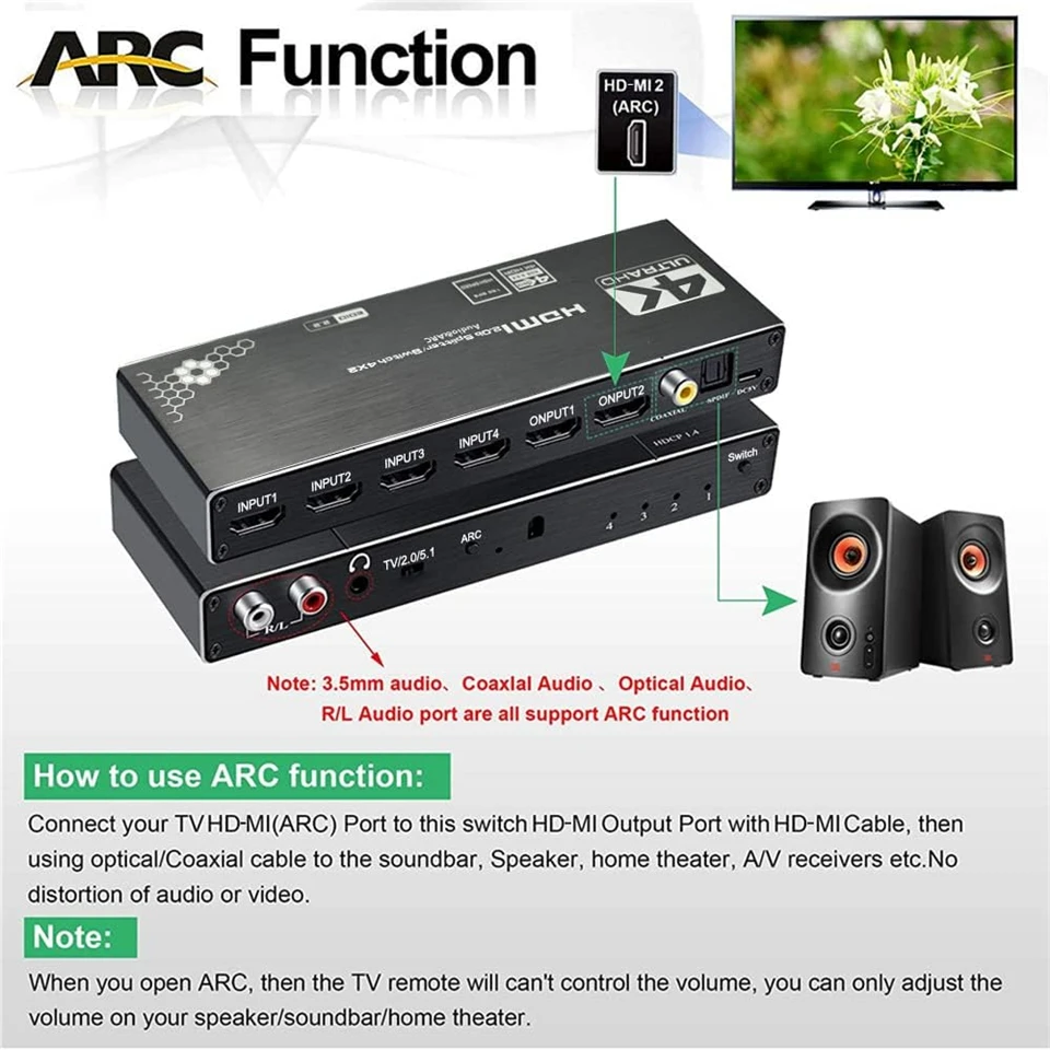 2025 4K HDMI Switch 4x2 مع جهاز تحكم عن بعد بصري Toslink ومحوري 4 في 2 خارج HDMI Switch 4 Port Switch HDMI 2.0 لتلفزيون Apple PS4