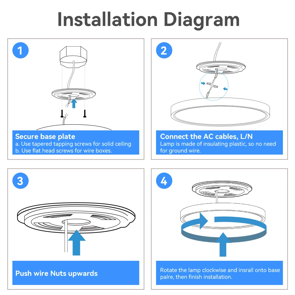 220V LED Ceiling Lights 3 Colors Change Bedroom Lamp Panel LED Indoor Lighting for Home Bathroom Dustproof LED Ceiling Lamp