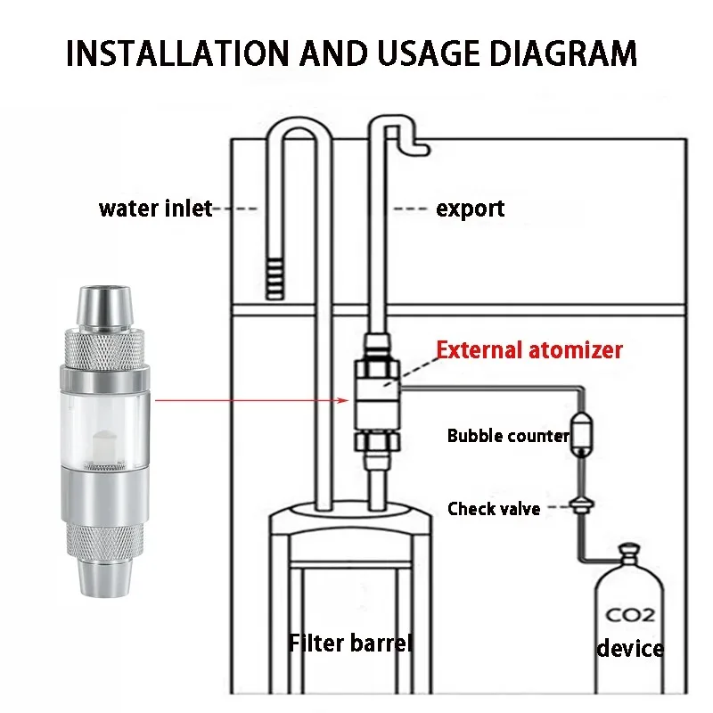 Aquarium DIYCO2 Diffuser Metal CO2 Nebulizer Fish Tank CO2 Steel Cylinder Generator Equipment Accessories External CO2 Diffuser