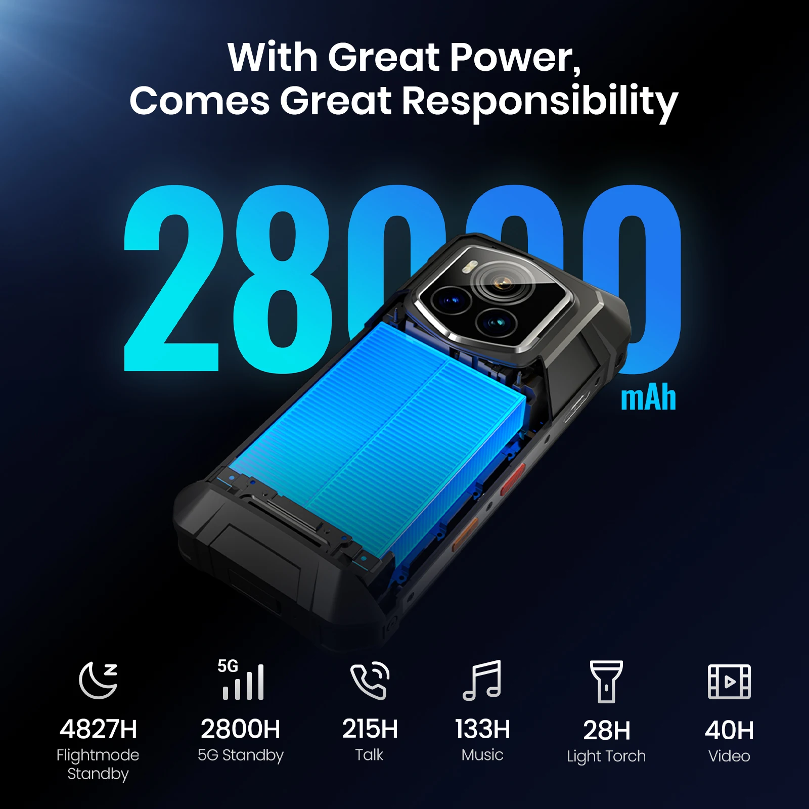 FOSSiBOT F107 PRO 5G Rugged Smartphone Android 15 6.95" FHD+ 12GB+512GB Mobile Phone 28000mAh Starlight Night Version 66W NFC