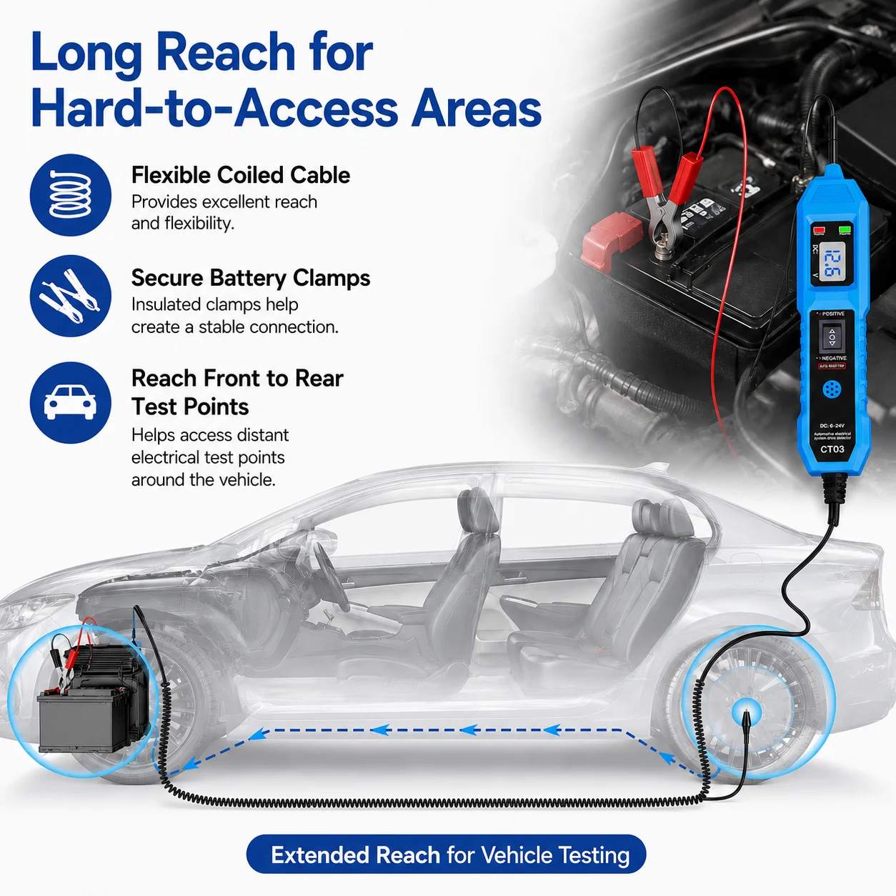 Thumbnail 3 - #62 Best Car Diagnostic Tools to Buy In 2026