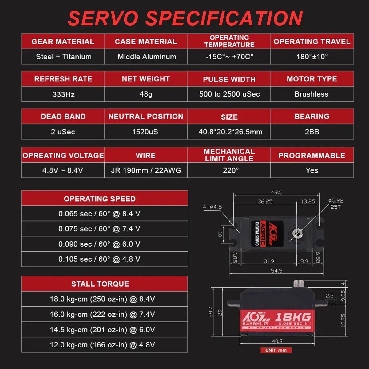 AGFRC Fast Speed B45BHL V2 18KG Brushless Digital Programmable Low Profile RC Servo For 1/10 Off-Road Truck Drift Cars Robot Arm