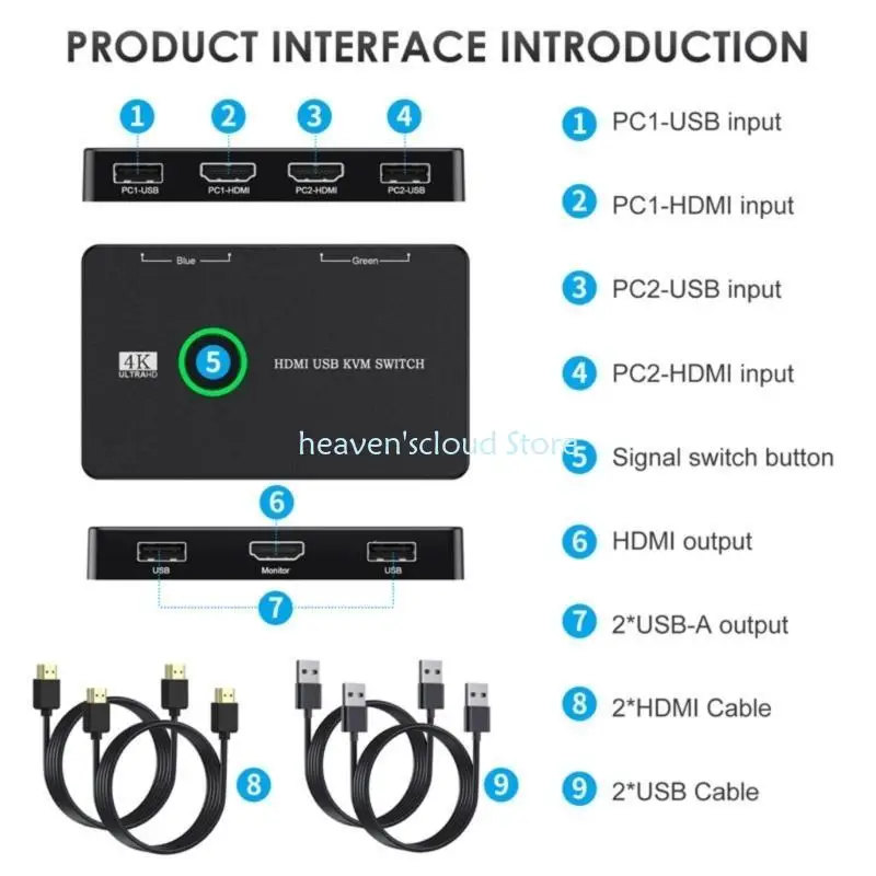 Y88B USB KVM 스위처 2 PC 공유 모니터 마우스 용 포트 데스크탑 컨트롤러 케이스