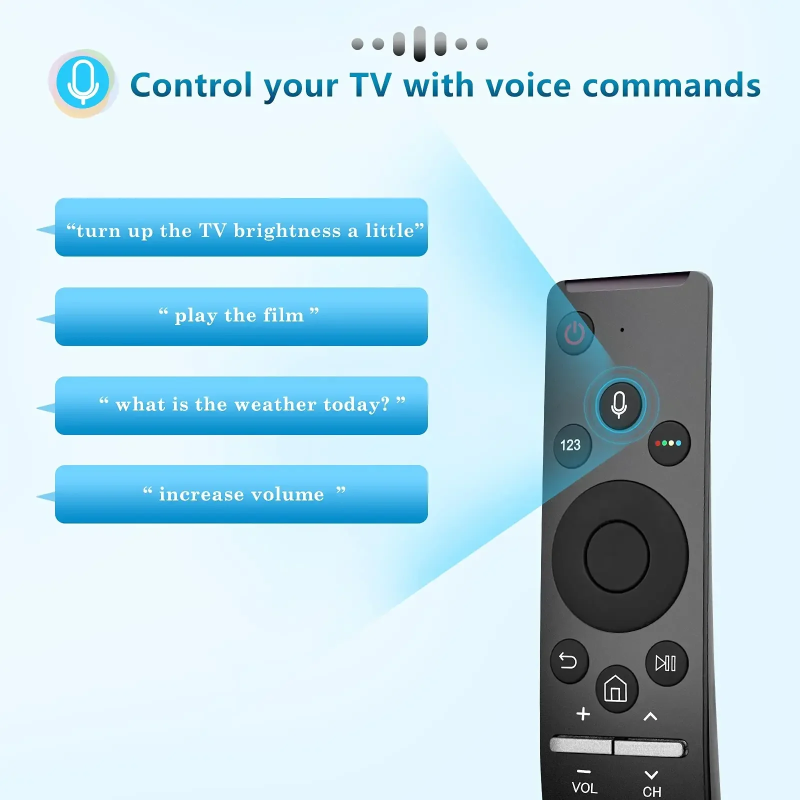 BN59-01298C Universal Voice Remote Control for Samsung Smart TV LED QLED 4K 8K Crystal UHD HDR Curved Remote Controler