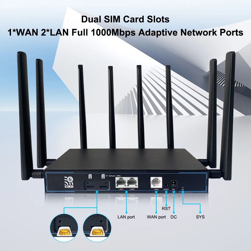 Wifilyer Router 5G 3000Mbps Wi Fi 5Ghz 2.4G 128MB Memori Flash 512MB RAM 1000MBps LAN Hotspot Router Wi Fi Rumah