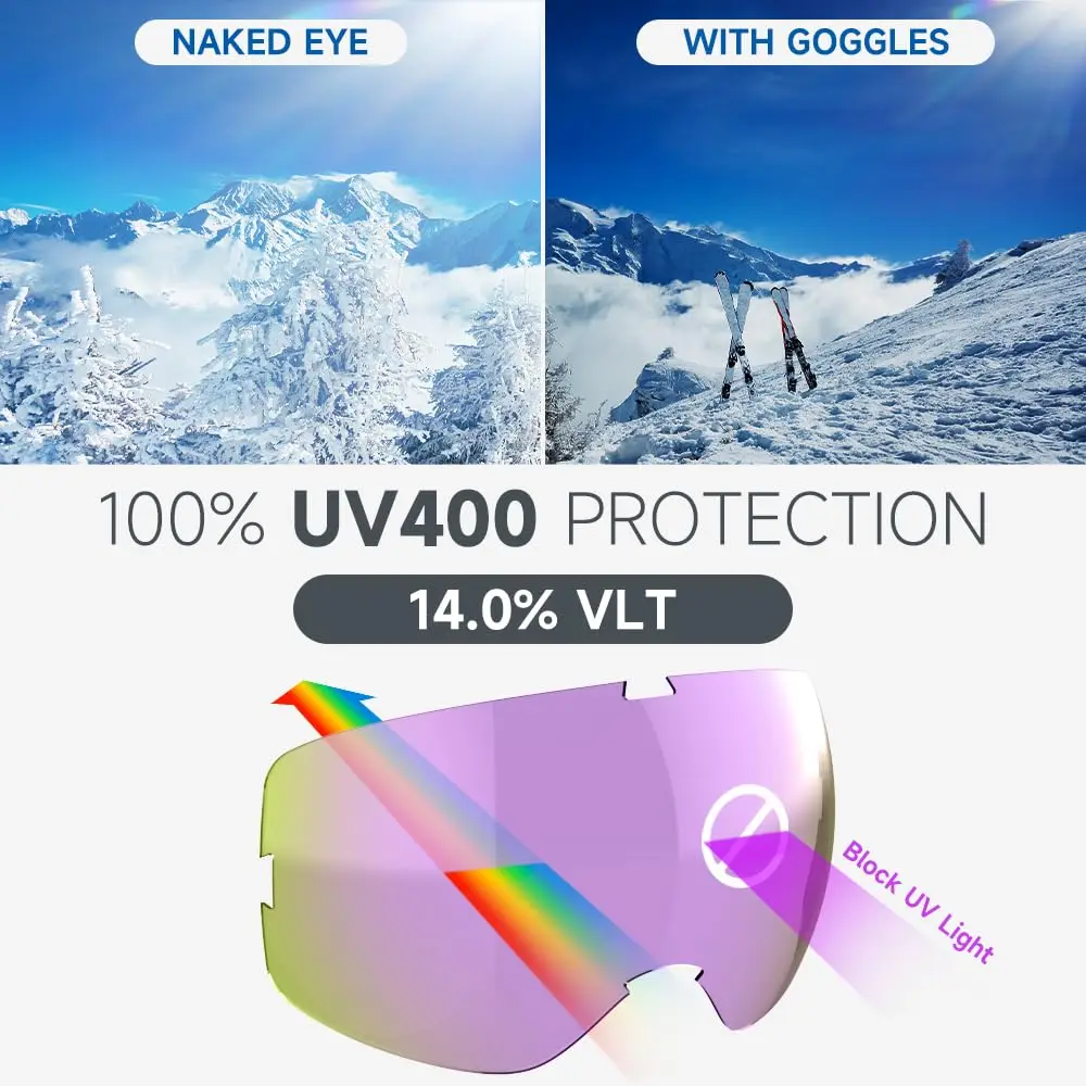 Kids Ski Goggles UV Protection Snowbaord Goggles Gifts for Boys Girls Toddlers Over Glasses OTG Compatible with Helmet