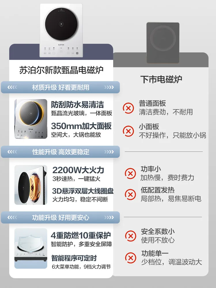 Supor induction cooker household small high-power integrated full set of electromagnetic cooker fire 2025 new model