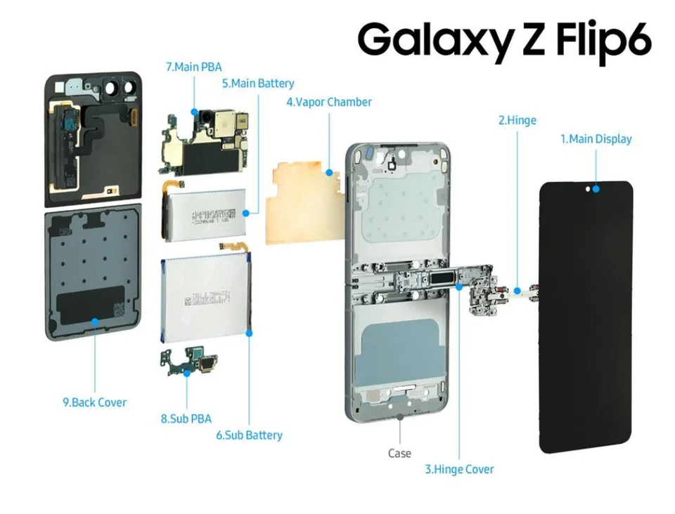 AMOLED Touch Screen With Frame For Samsung Galaxy Z Flip6 Display