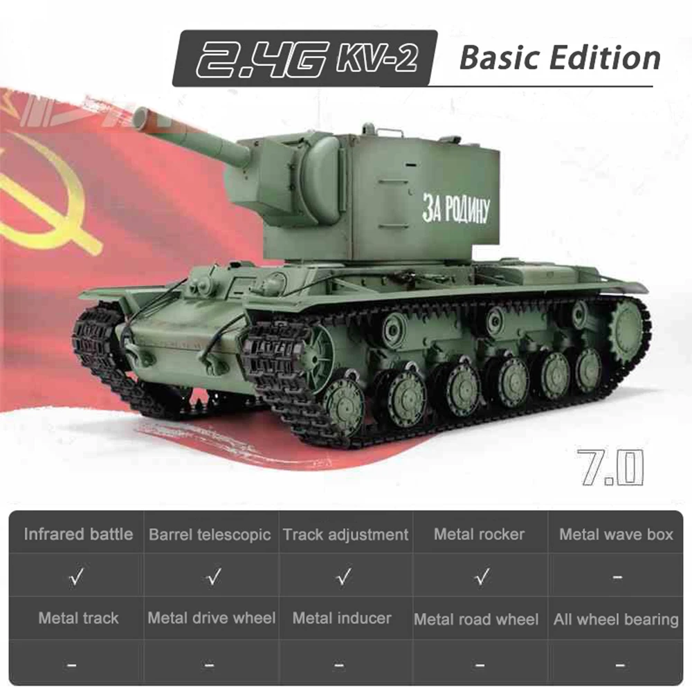 HengLong rc軍用戦車、1:16スケール、3949-1、soviet KV-2、7.0