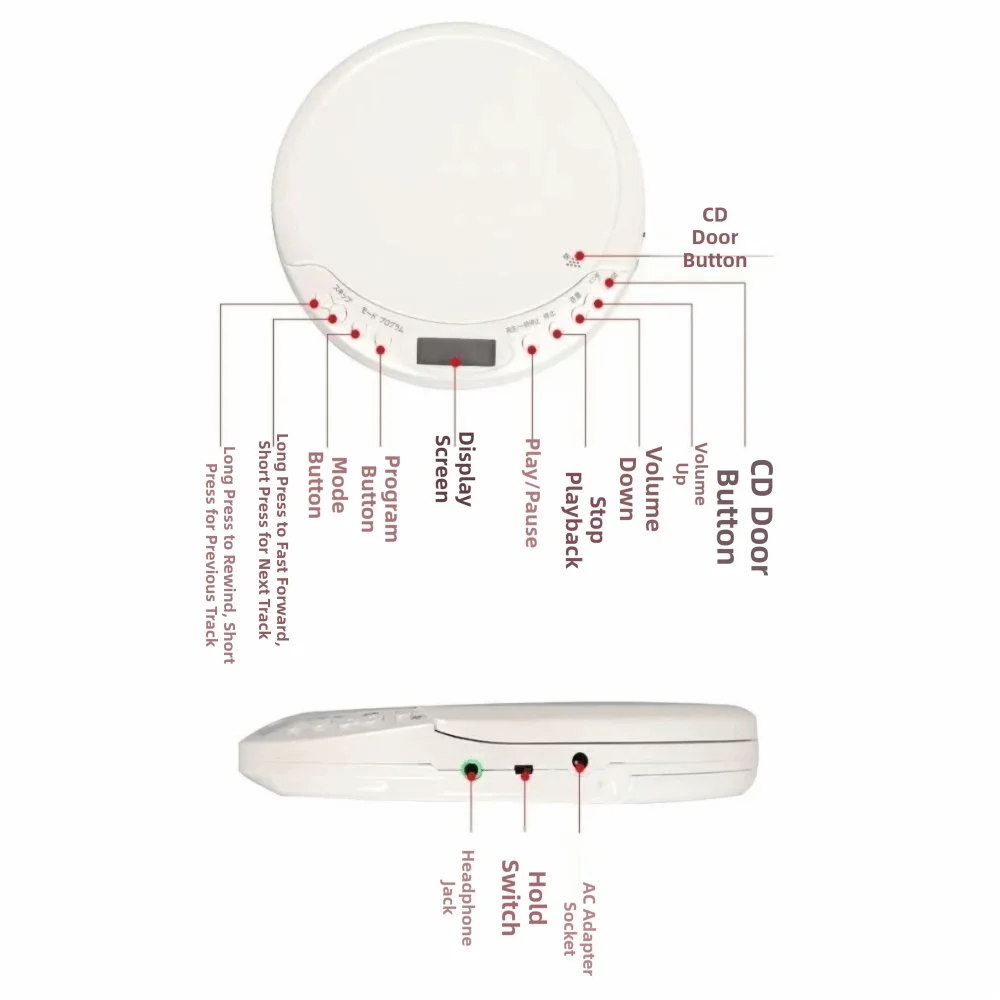 

Портативный CD-плеер с ЖК-экраном, USB-портом, высококачественным звуком, Bluetooth, функцией повтора, устройство для изучения английского языка