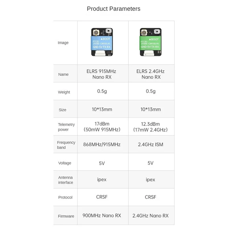 Abzz-Expresslrs Elr… - image