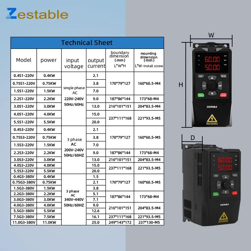 Imagem -06 - Mini Inversor de Freqüência Vfd para Bomba de Água Fases 380v ac Saída Motor Variável 0.75 1.5 2.2 5.5 7.5kw Unidade de Freqüência