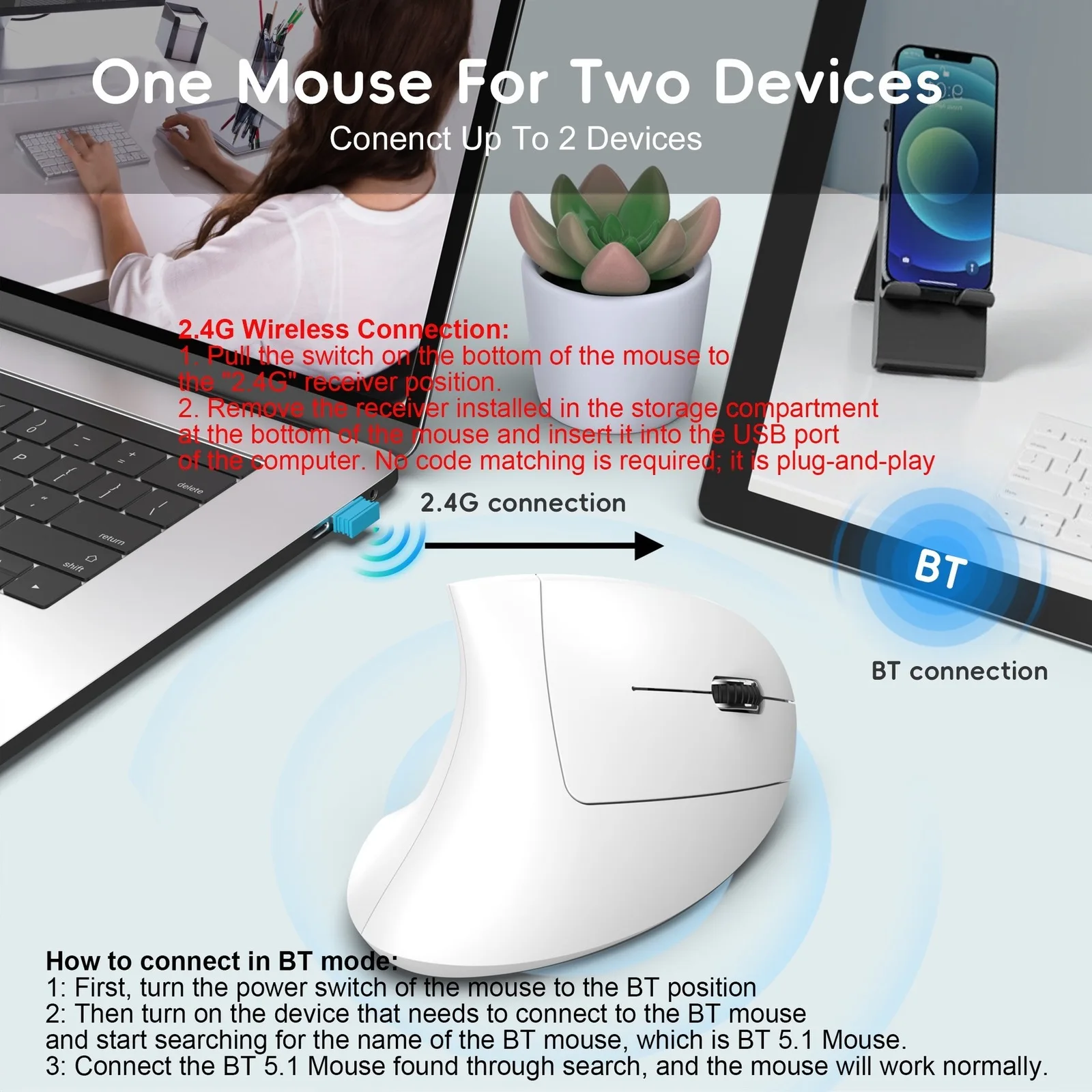 Ergonomic Vertical Wireless Mouse 2.4G Bluetooth 5.1 Dual Mode Rechargeable 4-Speed Adjustable DPI LED Light Silent Click Mice