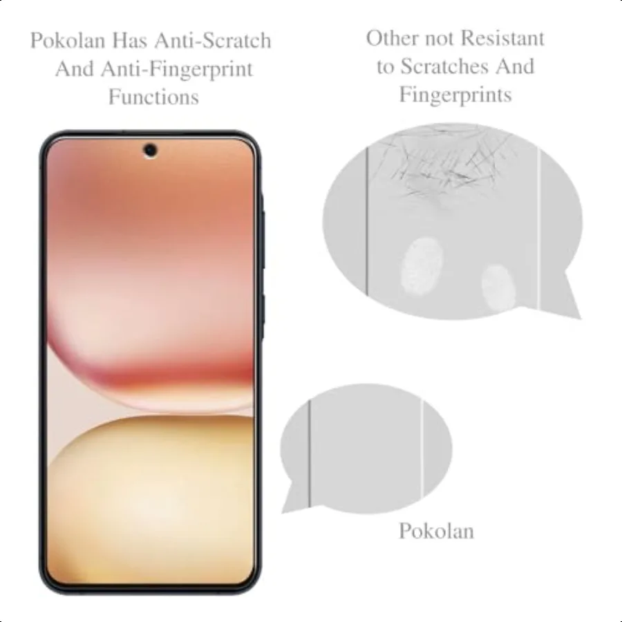 3 Pack for Samsung Galaxy A56 5G Screen Protector Fingerprint Unlocked 9H Tempered Glass Film HD Clear Scratch Resistant for Ga