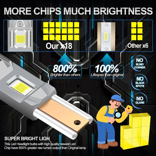 Imagen 2 del producto XSTORM H7 faro LED 30000LM 100W bombillas de coche LED H4 faro Canbus H1 H11 9005 9006 luz Turbo de coche 6500K 12V 24V