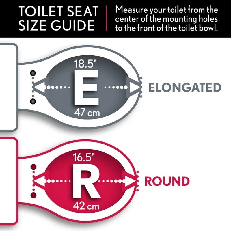 113EC 000 dudukan Toilet empuk, 1 Pak memanjang, putih